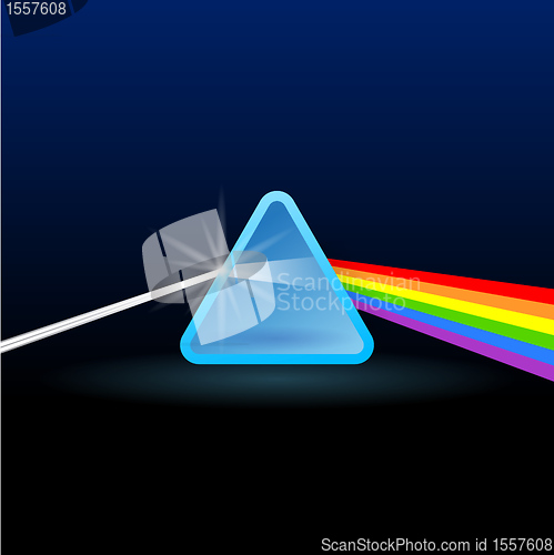Image of Rainbow Light Separation with Triangle