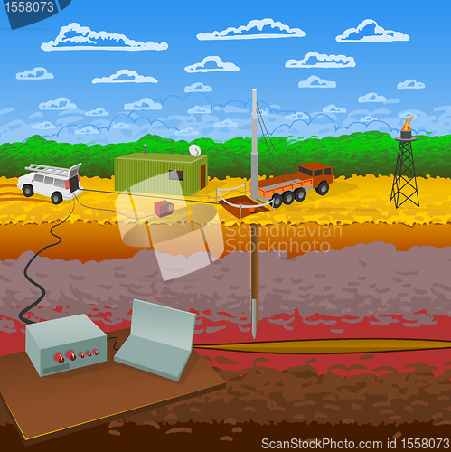 Image of Logging Systems and Probes