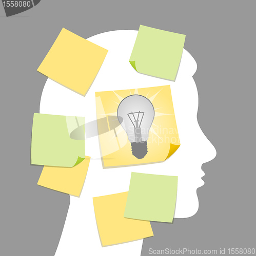 Image of Eureka, the idea was found