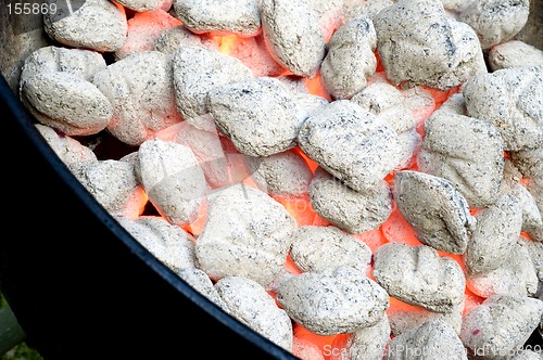 Image of flaming barbecue charcoal