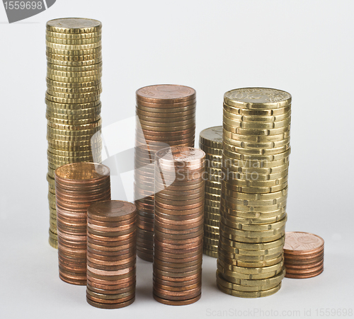 Image of stacks of euro coins