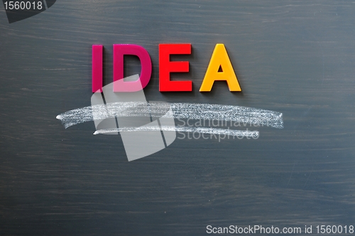 Image of Idea - word on a blackboard