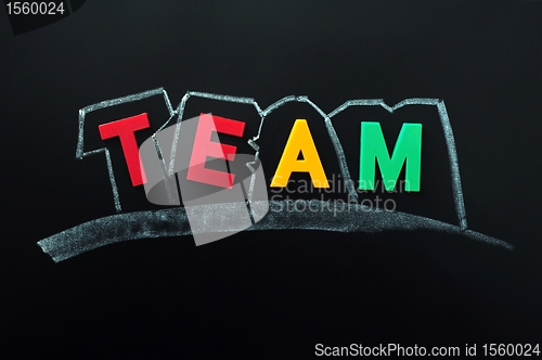 Image of Team on a blackboard