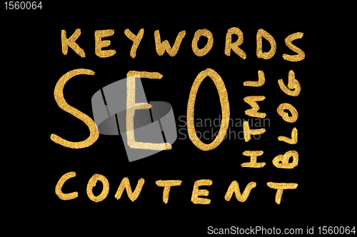 Image of Word SEO.Search engine optimization