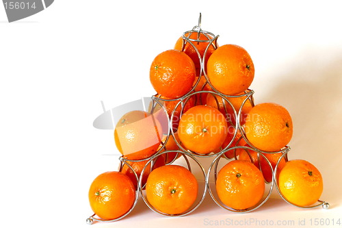 Image of pyramid of fruit