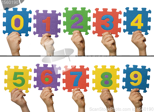 Image of Children hands holding numbers. White isolated multicolor number