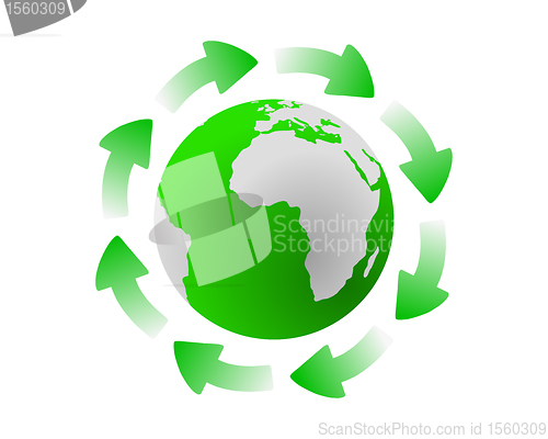 Image of Global cycle