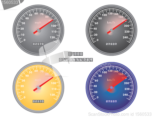 Image of speedometers