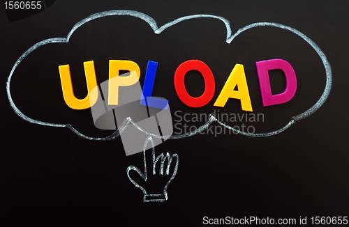 Image of Concept of Upload by cloud computing