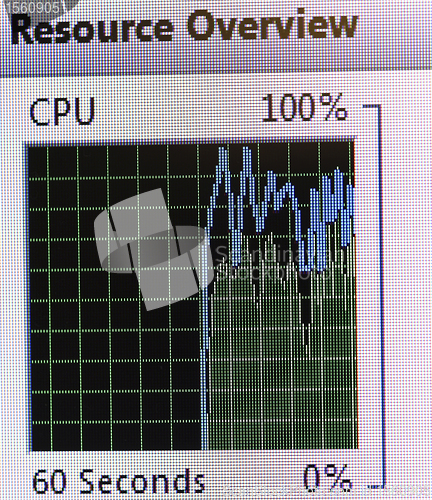 Image of Graphic on a computer