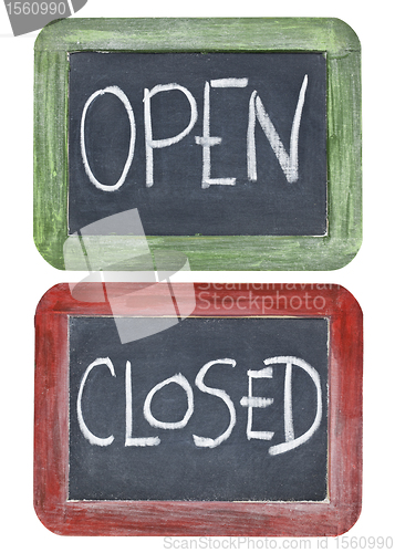 Image of open and closed on blackboard