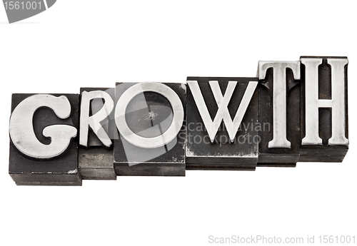 Image of growth word in metal type