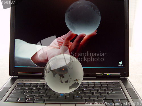 Image of Laptop Keyboard Globes