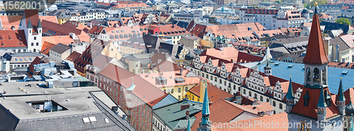 Image of Munich panorama