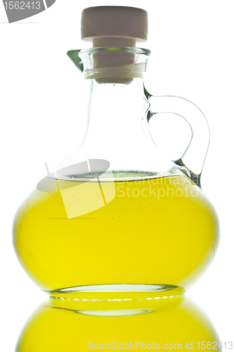 Image of olive oil 