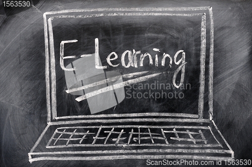 Image of Chalk drawing of Laptop 