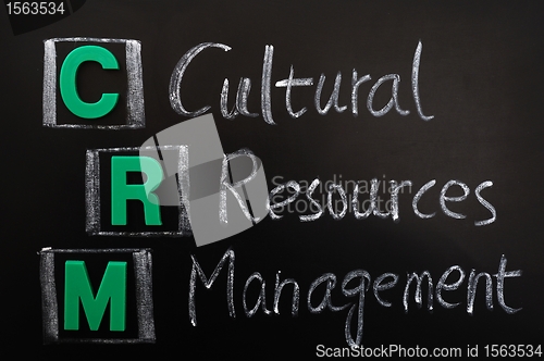 Image of Acronym of CRM - Cultural Resources Management