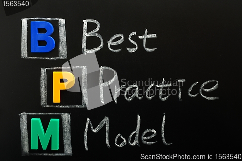Image of Acronym of BPM - Best Practice Model