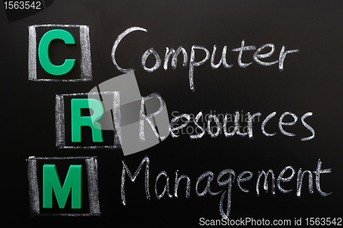 Image of Acronym of CRM - Computer Resources Management
