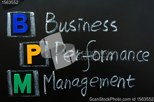 Image of Acronym of BPM - Business Performance Management