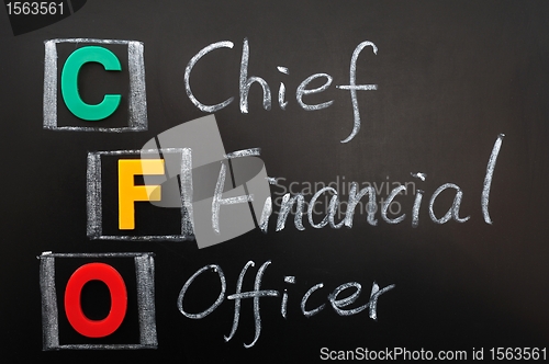 Image of Acronym of CFO - Chief Financial Officer