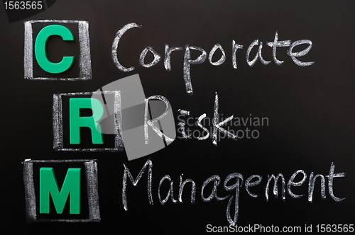 Image of Acronym of CRM - Corporate Risk Management