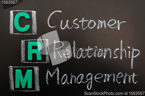 Image of Acronym of CRM - Customer Relationship Management