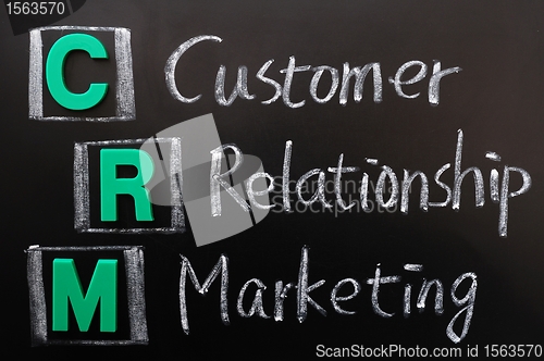 Image of Acronym of CRM - Customer Relationship Marketing