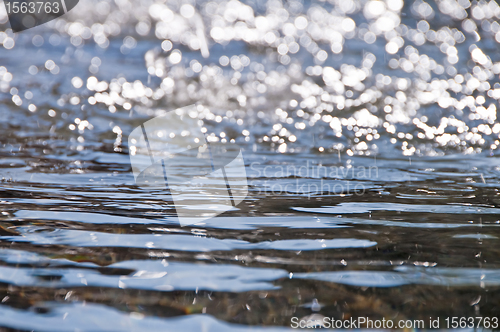 Image of water closeup fountain