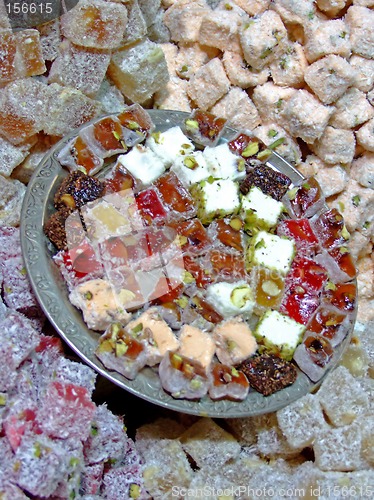 Image of Turkish delights on a plate