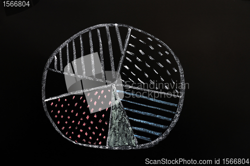 Image of Cake graph in colorful pieces