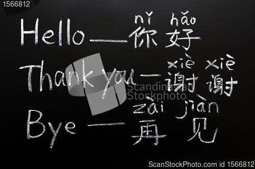 Image of Learning Chinese language