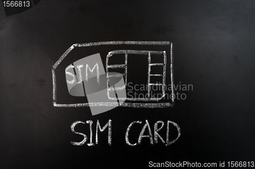 Image of SIM card