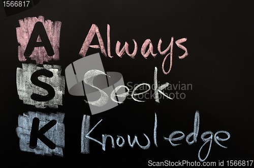Image of Acronym of ASK - Always seek knowledge
