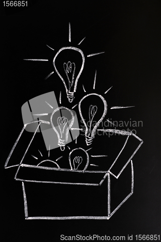 Image of Think outside the box