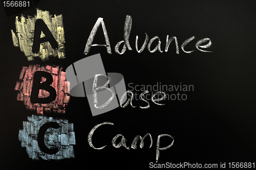 Image of Acronym of ABC - Advance Base Camp