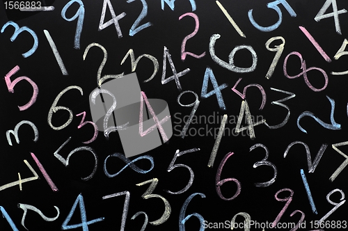 Image of Random numbers background