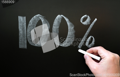 Image of One hundred percent written on a blackboard