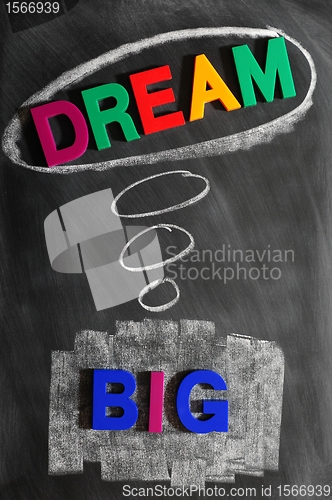 Image of Dream big