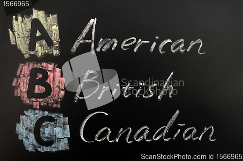 Image of Acronym of ABC - American, British, Canadian