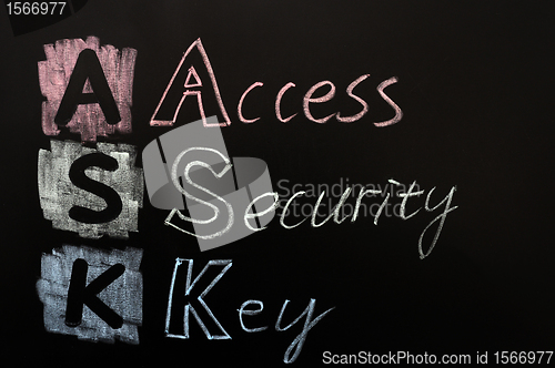 Image of Acronym of ASK - Access security key