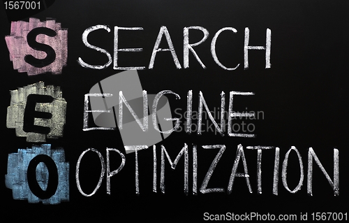 Image of SEO acronym - Search engine optimization