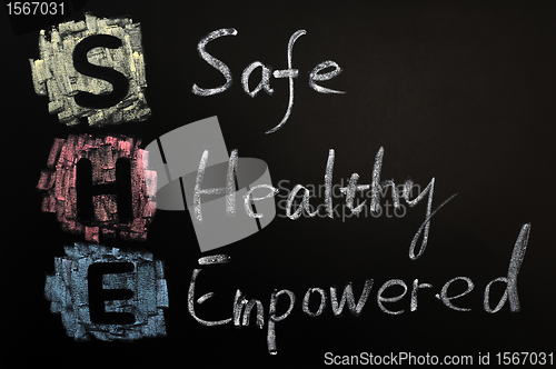 Image of Acronym of SHE - Safe,Healthy and Empowered