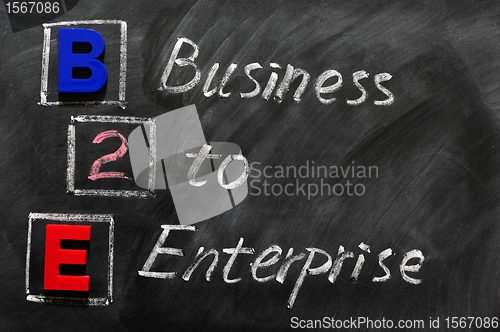 Image of Acronym of B2E - Business to enterprise