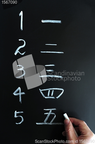 Image of Numbers one to five with a Chinese version
