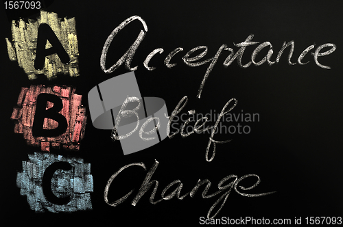 Image of Acronym of ABC - acceptance,belief,change