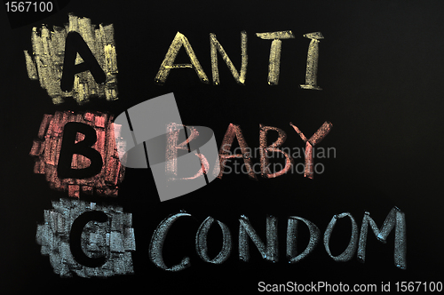 Image of Acronym of ABC - Anti baby condom