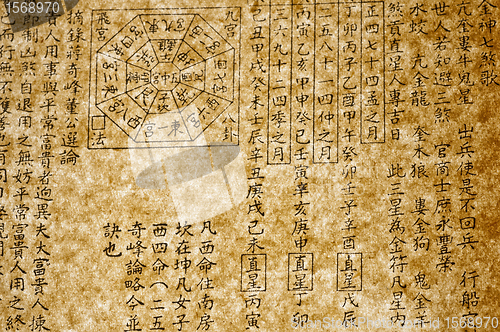 Image of historic chinese text
