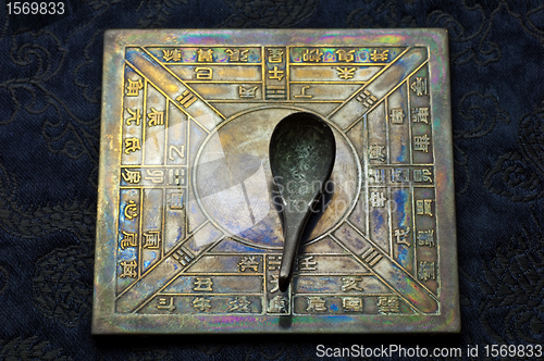 Image of antique chinese  spoon compass 