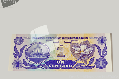 Image of  currency of Nicaragua